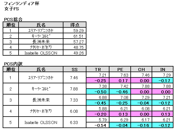 b0122046_2361792.png