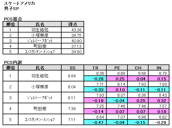 b0122046_0294987.png