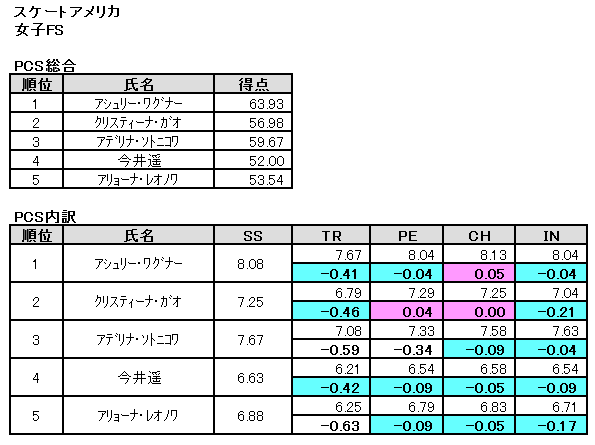 b0122046_212723.png