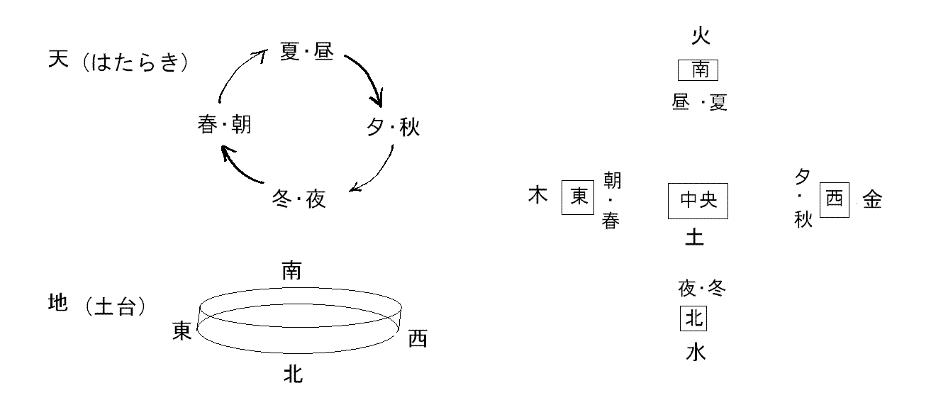 a0223458_112949100.gif