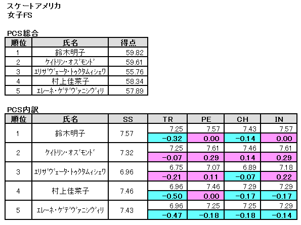 b0122046_13594264.png
