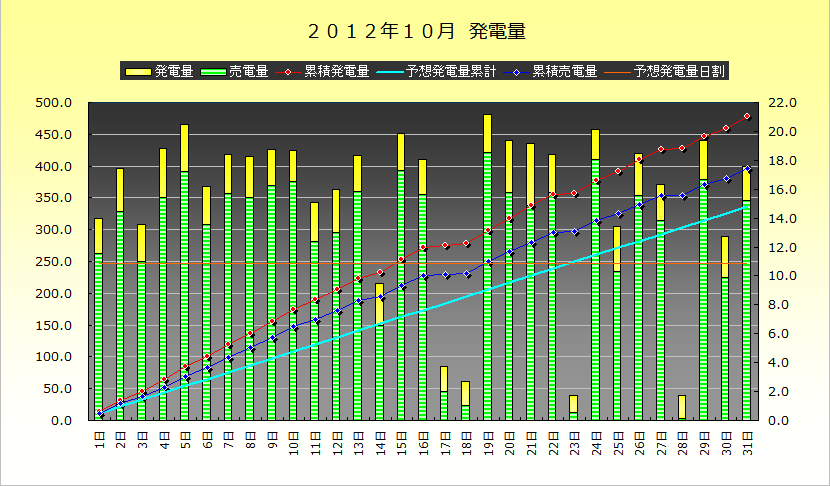 b0245008_2104538.png
