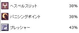 RGスキル