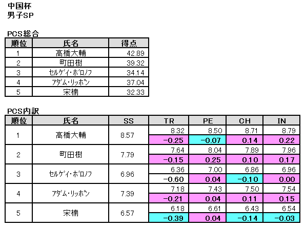 b0122046_10502292.png