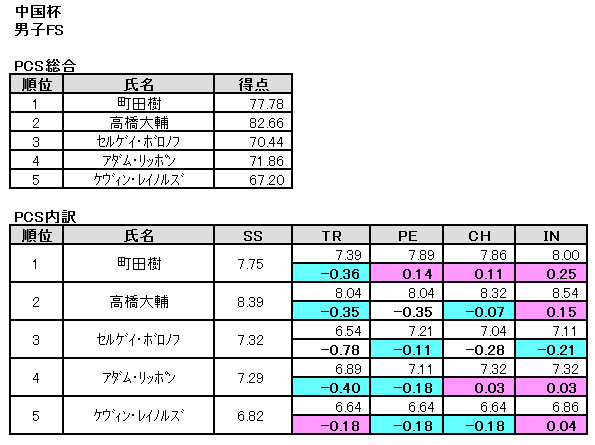 b0122046_1233196.png