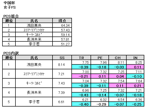 b0122046_2301234.png