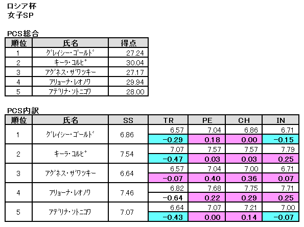 b0122046_13543444.png