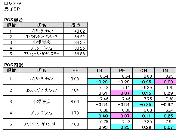 b0122046_16523989.png