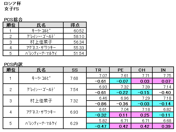 b0122046_11471170.png