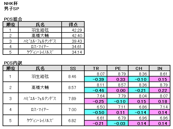 b0122046_284920.png