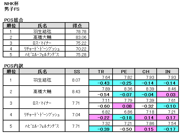 b0122046_2351238.png
