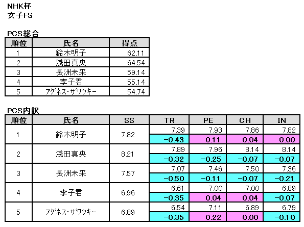 b0122046_1584163.png