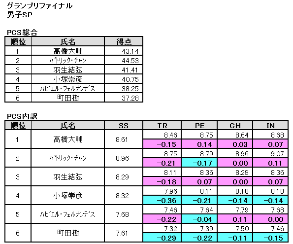 b0122046_13525160.png