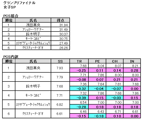 b0122046_25124.png