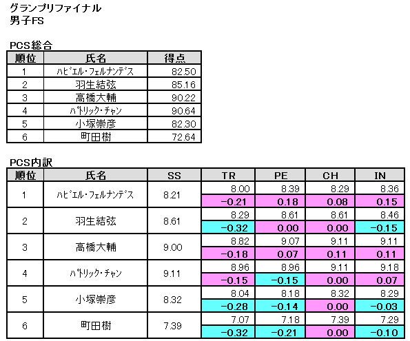 b0122046_2018525.png