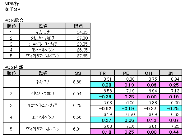 b0122046_23391947.png
