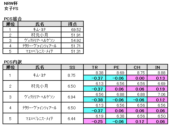 b0122046_2349811.png