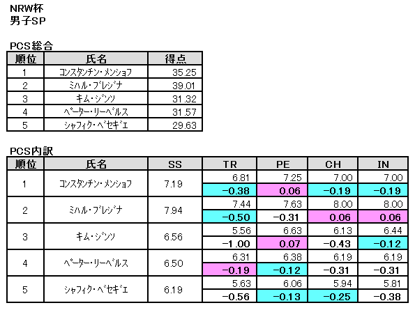 b0122046_0143248.png