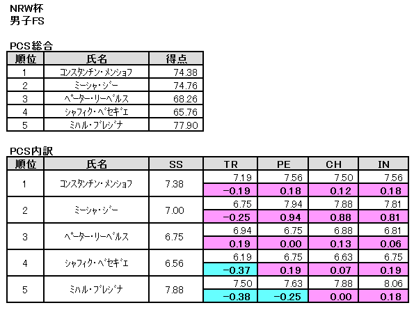 b0122046_0241397.png