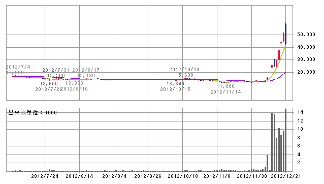 c0250125_2381972.gif