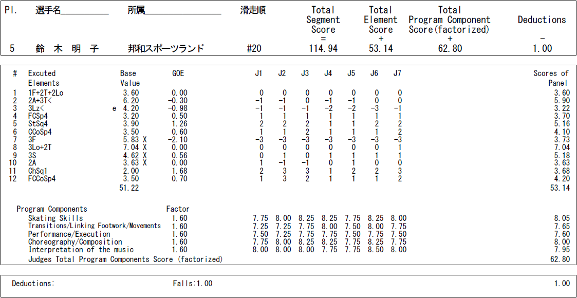b0122046_0255137.png