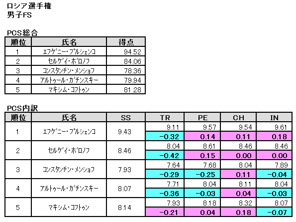 b0122046_2236827.png
