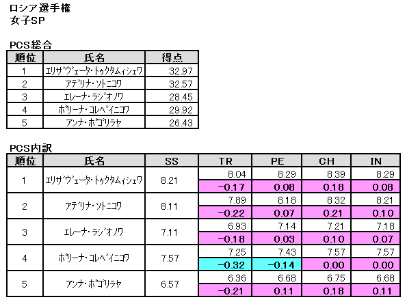 b0122046_1141697.png