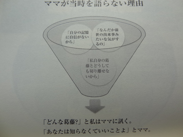 e0016828_10401447.jpg