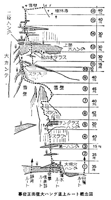 e0304295_032370.jpg