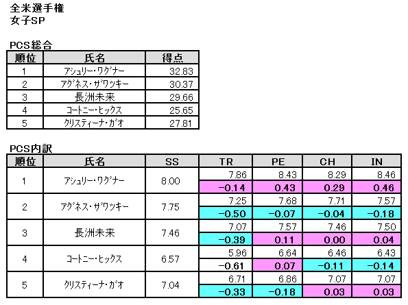 b0122046_20264433.png