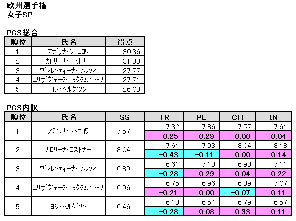 b0122046_12502149.png