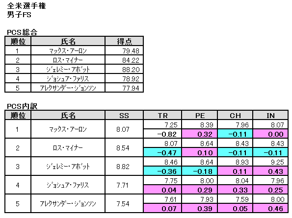 b0122046_2333218.png