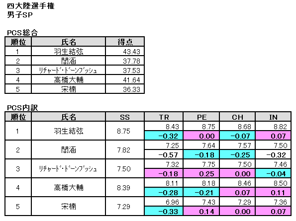 b0122046_3173417.png