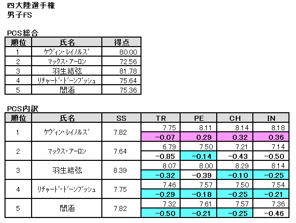 b0122046_141336.png