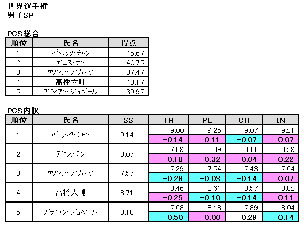 b0122046_22194119.png