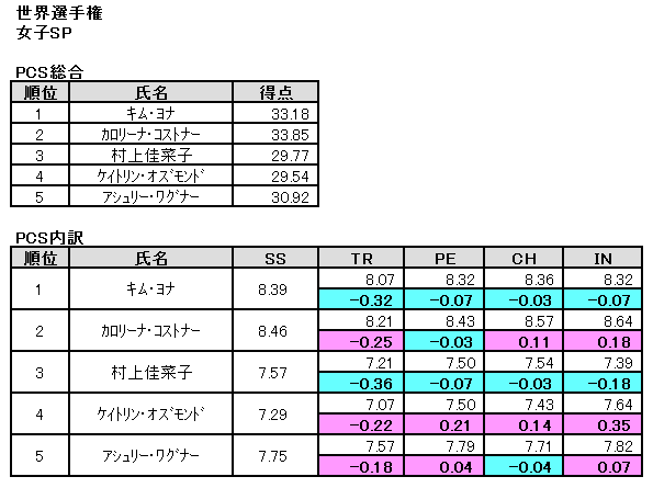 b0122046_22483372.png