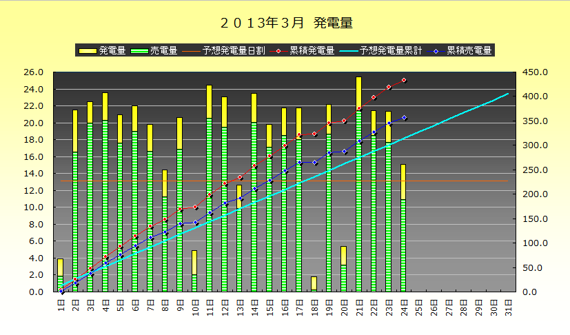b0245008_1918179.png