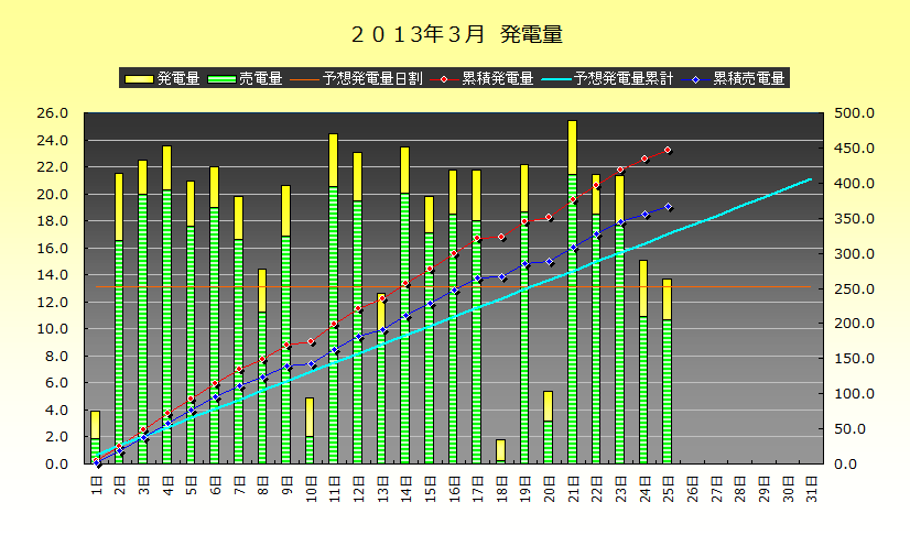 b0245008_1949611.png