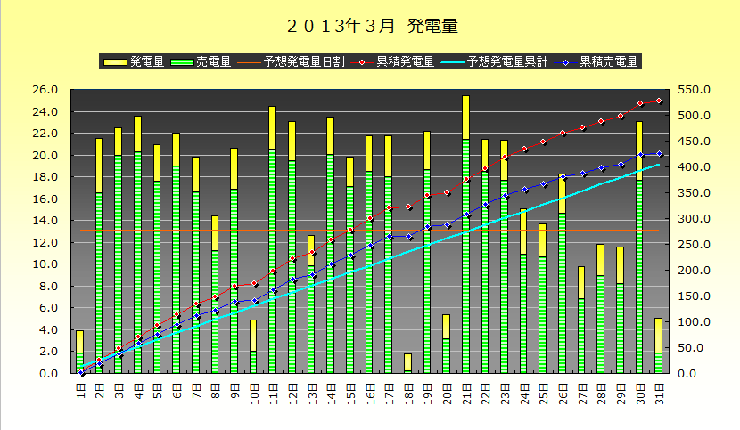 b0245008_1904845.png