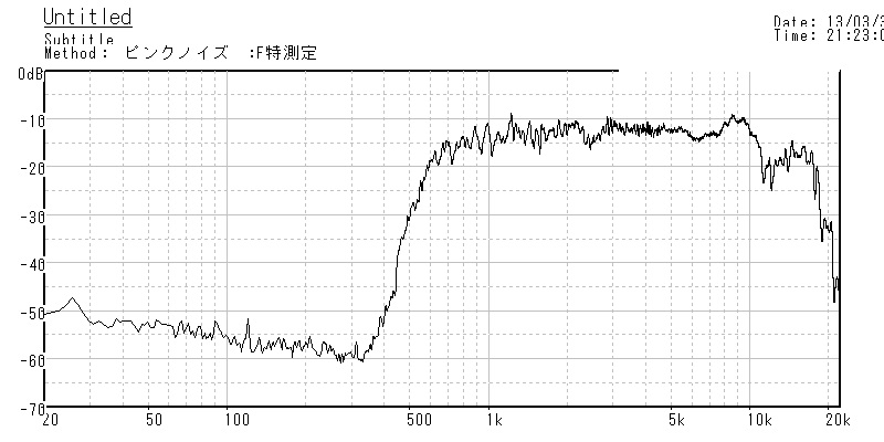 b0052286_10313986.jpg