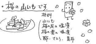 e0037650_1714729.gif