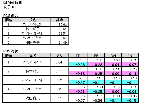 b0122046_128728.png