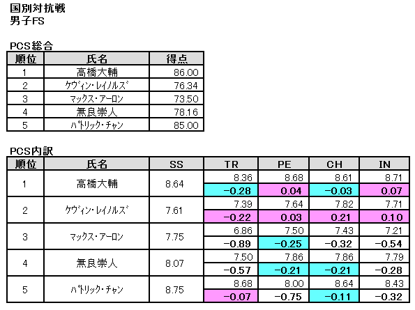 b0122046_12204375.png