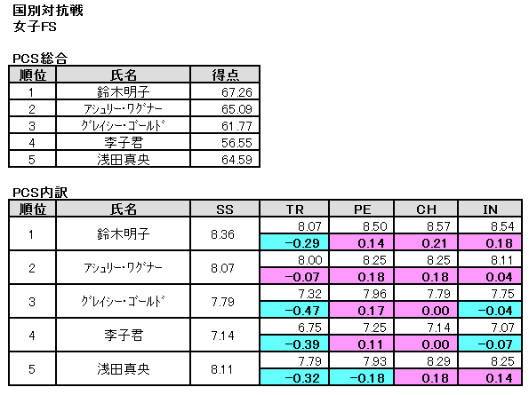 b0122046_22424196.png
