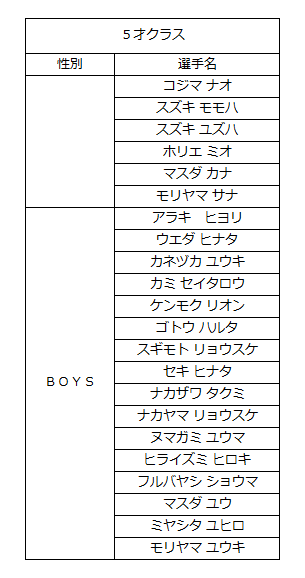 b0247702_745030.png