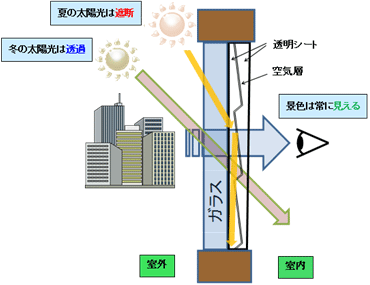 e0009760_9211166.png