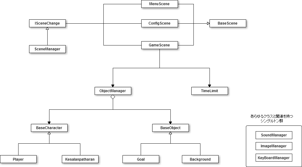 f0201320_2363255.png