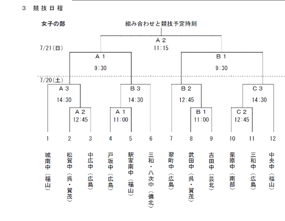 b0249247_19532118.png