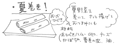 e0037650_1521941.gif
