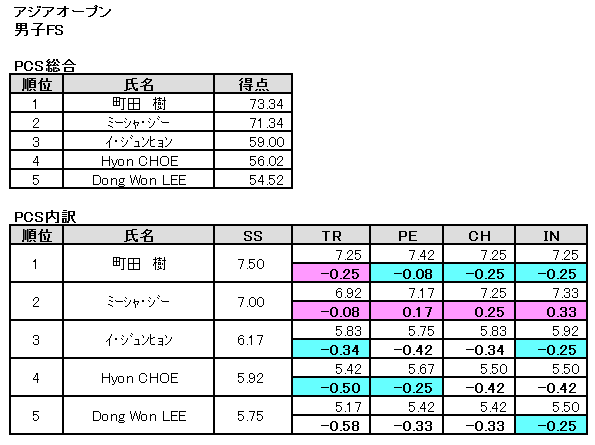 b0122046_005112.png